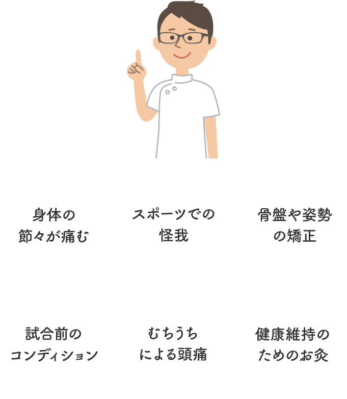 スポーツでの怪我・身体の節々が痛む・骨盤や姿勢の矯正・試合前のコンディション・むちうちによる頭痛・健康維持の ためのお灸