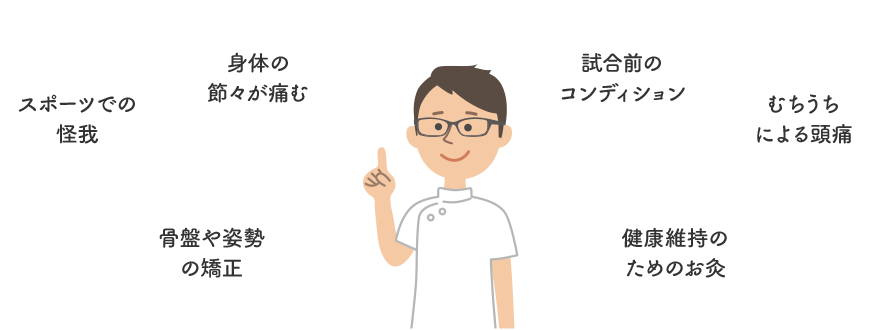 スポーツでの怪我・身体の節々が痛む・骨盤や姿勢の矯正・試合前のコンディション・むちうちによる頭痛・健康維持の ためのお灸